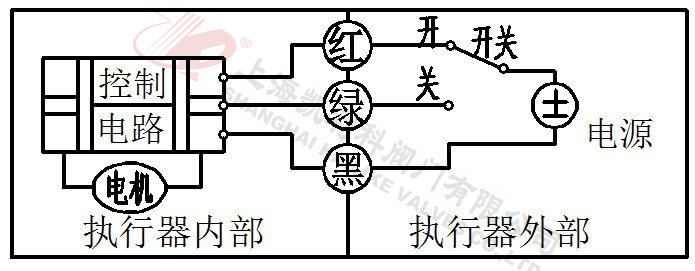 微型电动球阀CR3-01(3 线控制)